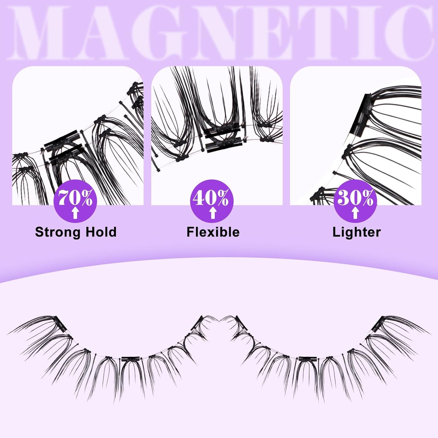 Magnetic Eyelashes Natural Look Magnetic Lashes with Applicator Reusable Magnetic Eyelashes No Glue and No Eyeliner Needed Magnetic Eyelashes 2 Pairs (DWSP+YJ07)